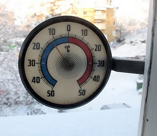 thermometerat minus 10 degrees